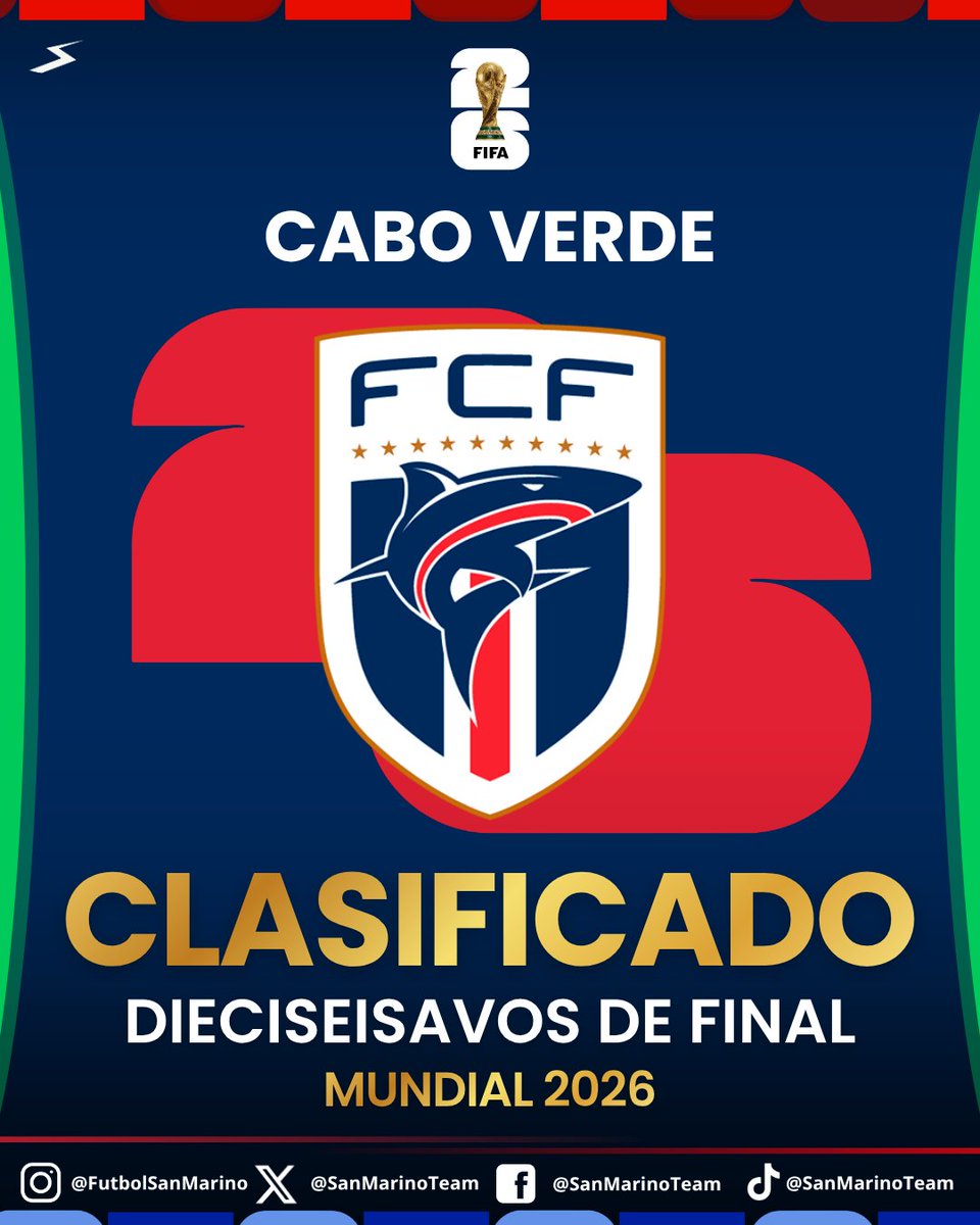 SanMarinoTeam's tweet photo. CABO VERDE SE CLASIFICÓ A LA SIGUIENTE FASE DEL MUNDIAL. 🏆🇨🇻

Una locura absoluta lo de este equipo que debutó en la Copa del Mundo y lo dejó afuera a Uruguay. Es el tercer equipo africano clasificado. 🔥

¿Qué opinan de Cabo Verde? https://t.co/aETnknDynL