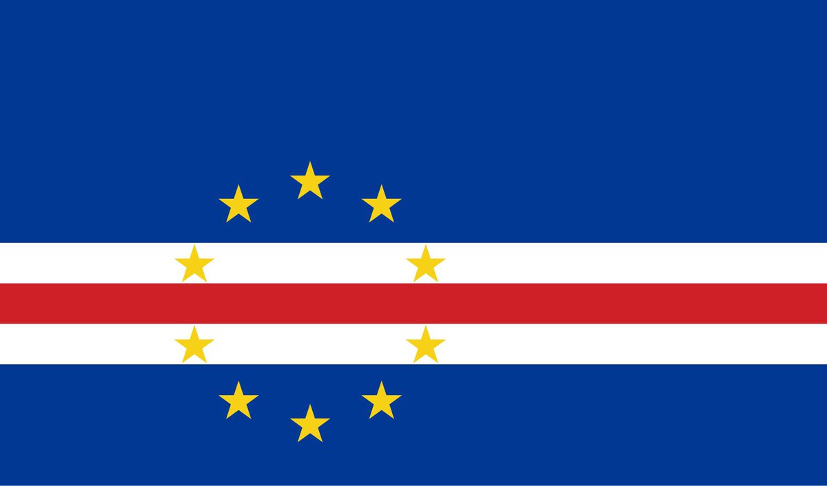 PopCrave's tweet photo. Cape Verde moves on to the Round of 32 at the World Cup. https://t.co/1COk0IpDnf