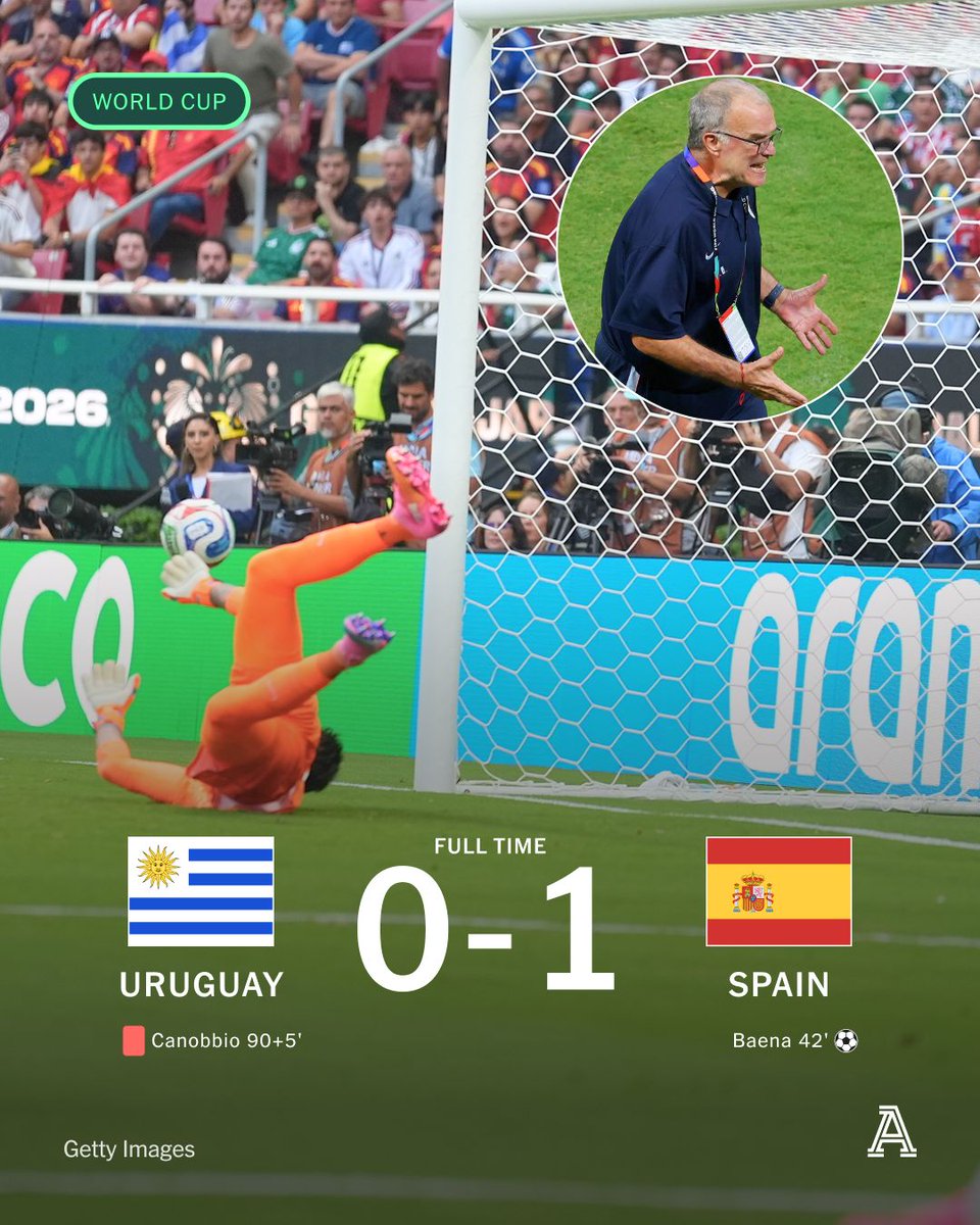 TheAthleticFC's tweet photo. A turgid affair between Spain and Uruguay is decided by Fernando Muslera's fumble after an awkward bounce from Alex Baena's shot.

Uruguay are 𝗼𝘂𝘁. 

A brief but embarrassing World Cup campaign for Marcelo Bielsa's team ends in acrimony as Agustin Canobbio is shown a straight red for a dreadful tackle.