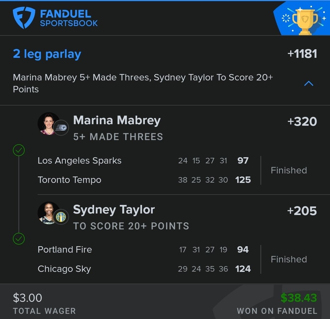 krnymets's tweet photo. @Jokeeee_ @Larry32__ Sydney Taylor funding my daughter Sydney's allowance and NeeDoh addiction LFG 💰 🤑 https://t.co/lSEMYJXrMC