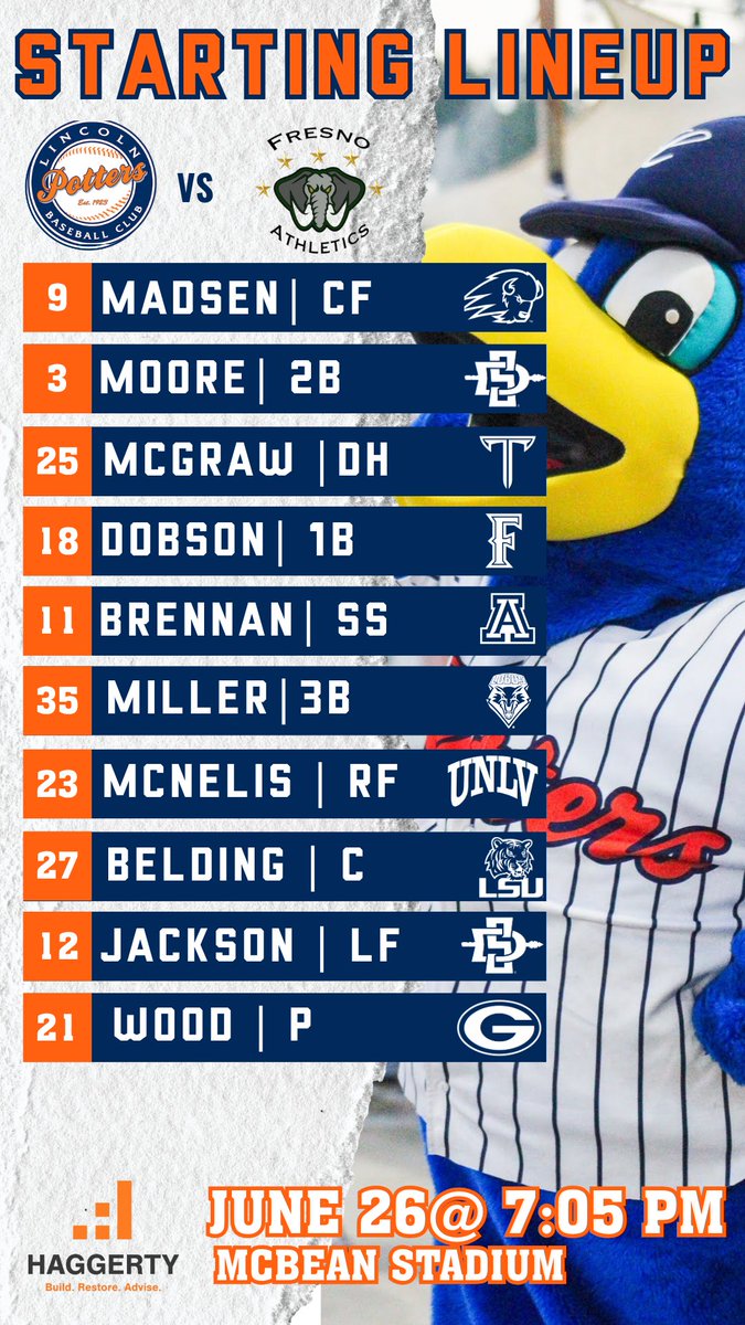 lincolnpotters's tweet photo. Tonight's starting lineup for our game against the Fresno A's! 
7:05 first pitch at McBean!  
📺-https://t.co/4H8xwSbFR5
📊-https://t.co/VHhP2JaY6j

#PotterUp🦚 #JoinInOnTheFun @PacEmpireLeague https://t.co/0AfMJ0U53K