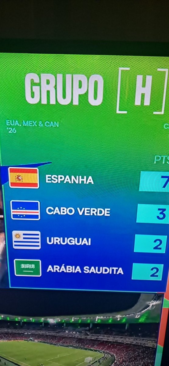 MarceloFSavi's tweet photo. Que troço chato aconteceu! Hahahahaahahahaahhha @Uruguay https://t.co/a6pKOAnSL1