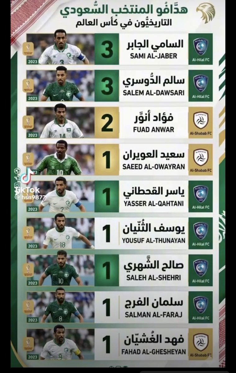 Zoz8094's tweet photo. @majed9_999 https://t.co/1qyDz2k2cM