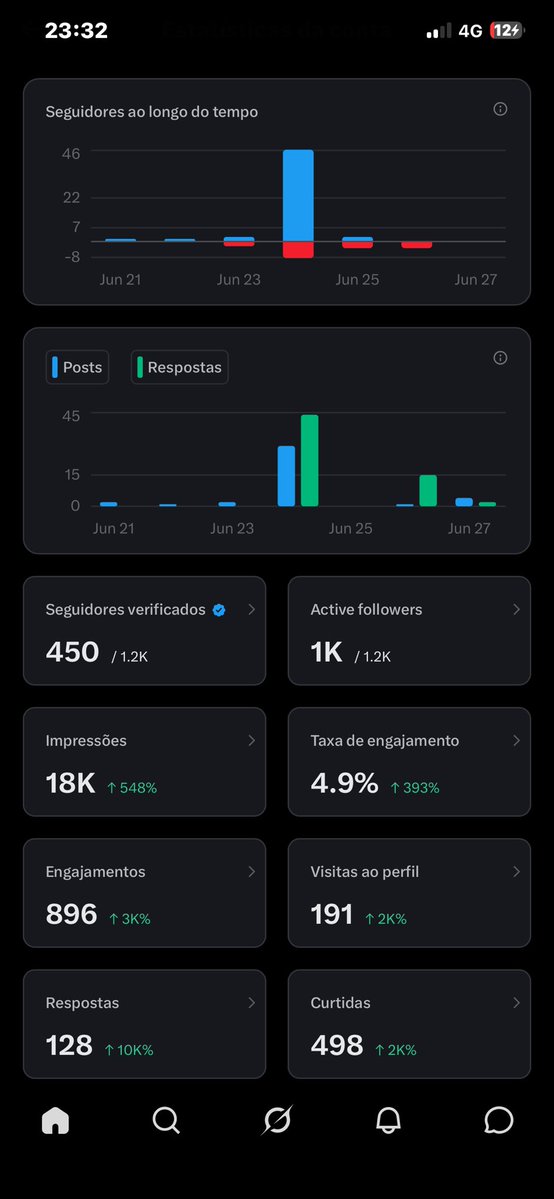 occultreading's tweet photo. vou ficar mais por aqui porém ultimamente tá tão corrido https://t.co/4roJoHrEGl