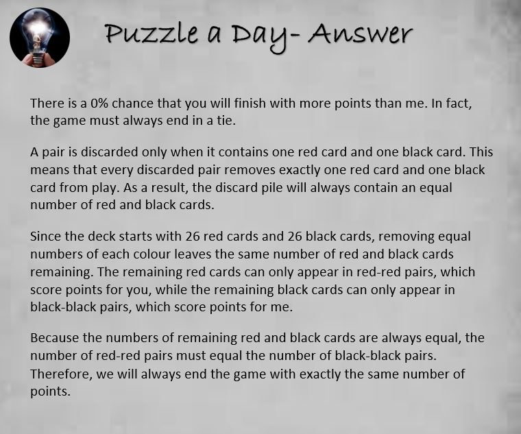 PuzzleADayBlog's tweet photo. Answer for 'A Card Puzzler' https://t.co/SYYp0TZCyl