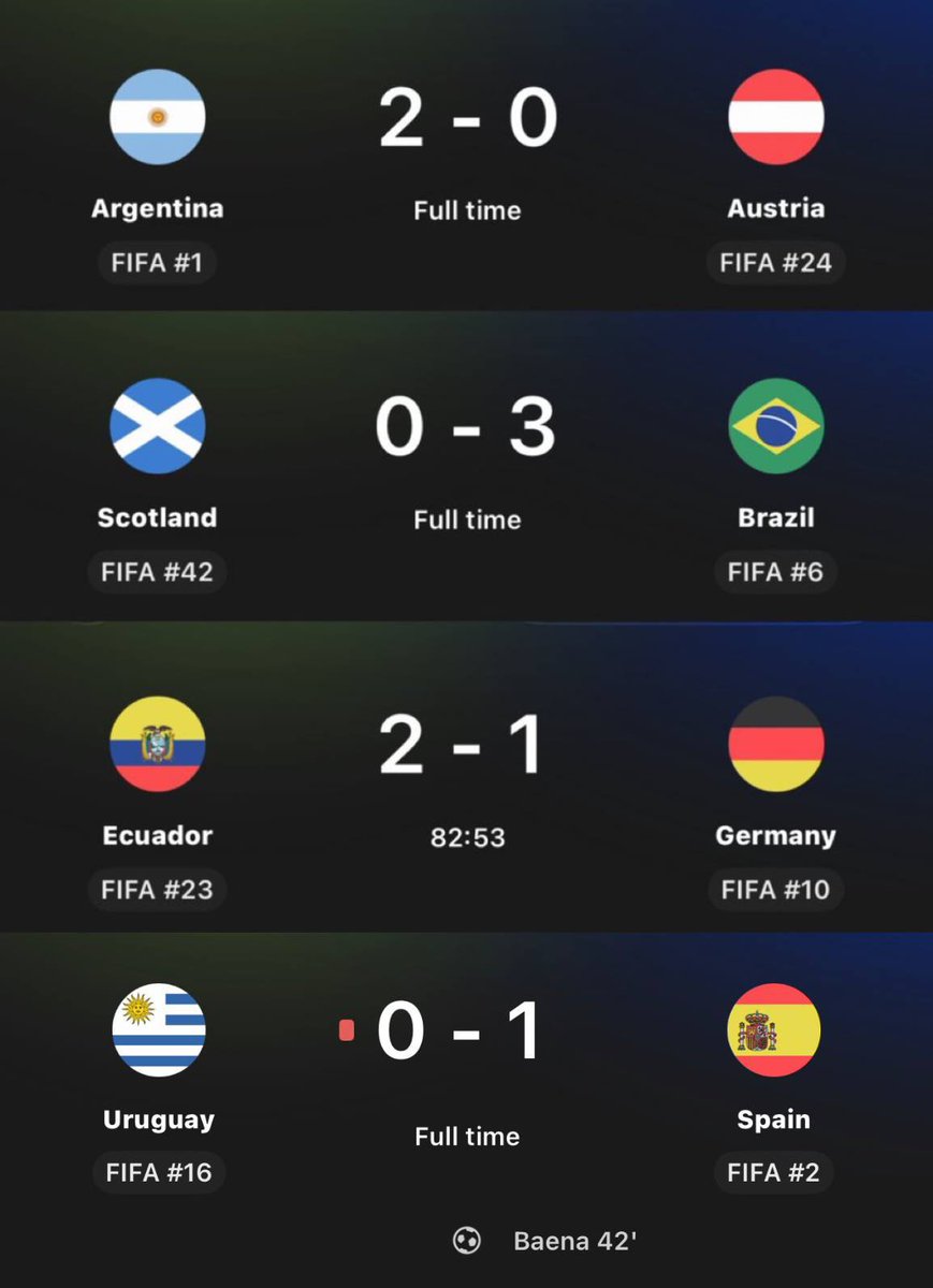Messistaa10_'s tweet photo. Todos los equipos sudamericanos le ganaron a europeos excepto Uruguay.

me jijié. https://t.co/oGGgv9oqRO