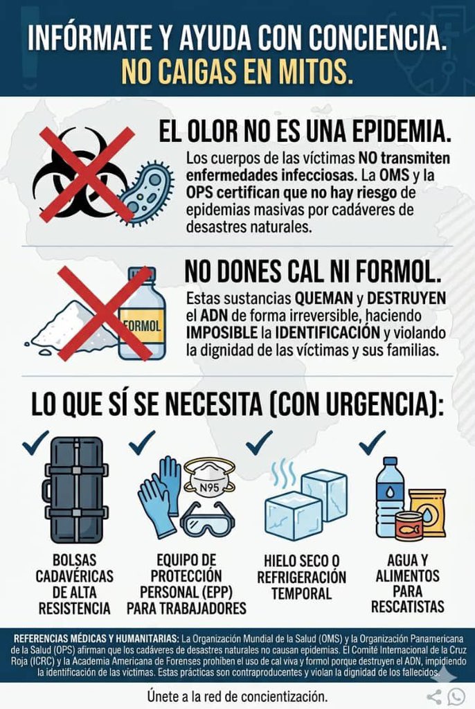 noseasbruja's tweet photo. ‼️⚠️ MUCHO CUIDADO CON EL CAL Y EL FORMOL ⚠️‼️
DIFUNDIR URGENTEMENTE!!! https://t.co/Qdjuygigs2