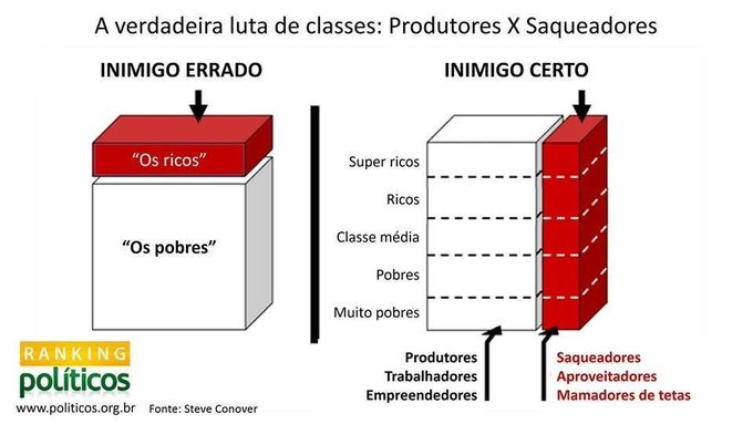 LaudelinoRJ's tweet photo. https://t.co/DGqQR2lP3c
