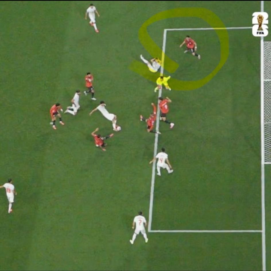 youneshhamou_'s tweet photo. People complaining about Iran’s disallowed goal. As much as we all love a crazy ending, the offside call was correct. The goalkeeper came out past the last defender. The offside rule is always on the last two defenders, goalkeeper included so where they drew the line was correct. We always normally see the offside line being drawn on the last defender because the goalkeeper is all the way back, but the goalkeeper counts as one defender too. In this instance the goalkeeper came all the way out past the last defender, so the line is now drawn with him. Always the last two defenders in the team. Remember that. 👍🏻

Its a very rare occurrence but unfortunately, it was an offside for Iran 🤷‍♂️🇮🇷