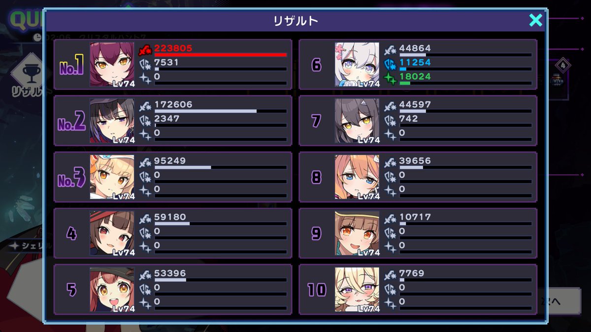 dotabyss_GW's tweet photo. 🌟イベントステージ7の攻略ポイント

・ベティのFCでハーミットを攻撃
　└高攻撃力+防御デバフ
・ジェンマでマナを供給
・撃破後はフロント、バックで残りの敵を掃討

アシストのFCを連打して先にクリスタルハーミットの撃破を狙いましょう！

▼詳細はこちら
https://t.co/fXeamivINP
#ドットアビス https://t.co/FDaJgd3ZPX