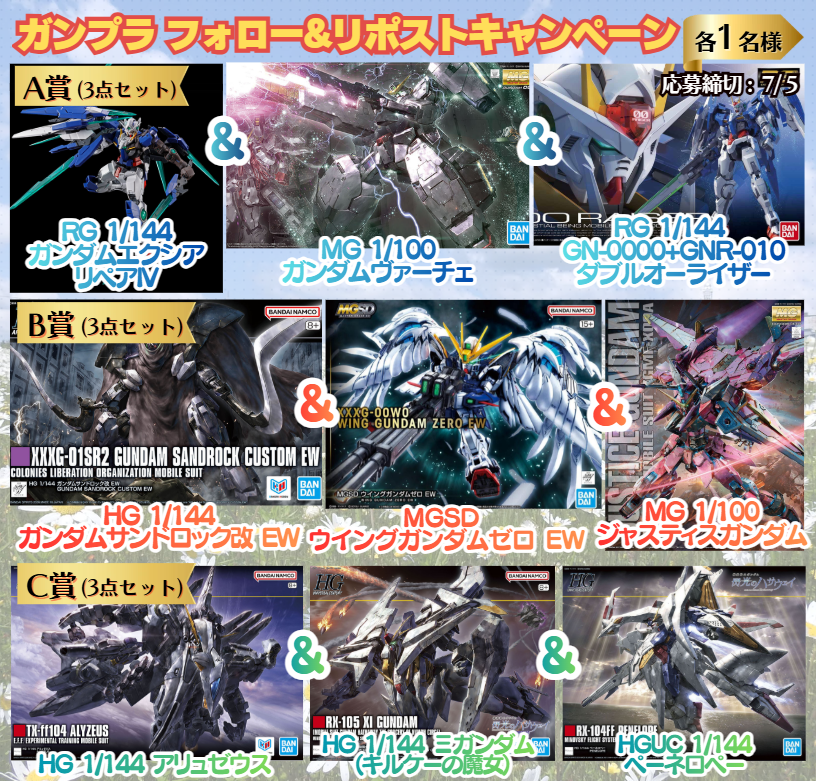 gampreman's tweet photo. ／
👑ガンプラ支援 週末プレゼント企画👑
＼

🎁内容（計3名様）
画像 Ａ～Cセット

✅応募方法
・フォロー＆リポスト
・『参加』リプ

📅応募締切
7/5

#ガンプラ
#ガンダムベース
#閃光のハサウェイ
#水星の魔女 https://t.co/7Yhhuw8jl9