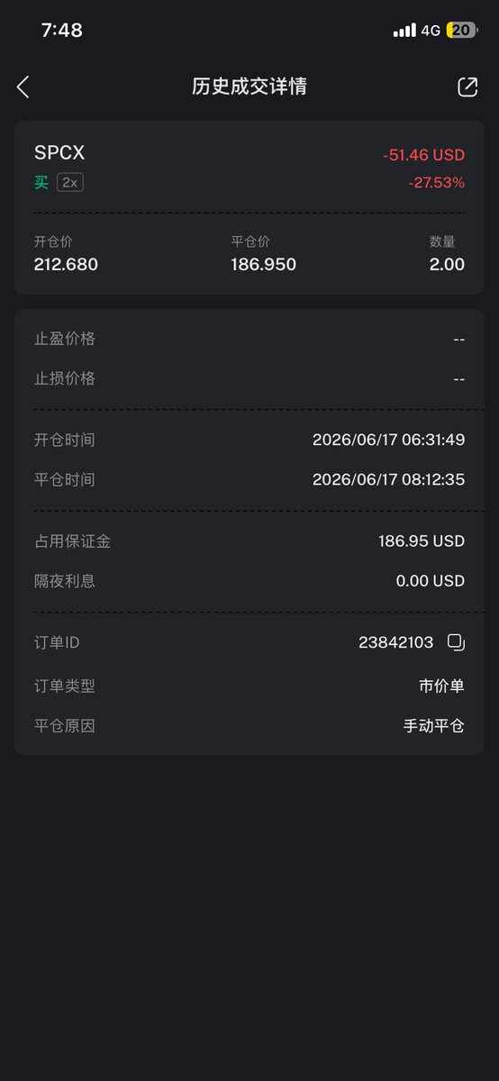 SennyRayMa's tweet photo. 能跟世界首富@elonmusk 马斯克生在同一个时代本就是一种幸运的事情，要做韭菜也要做马斯克的韭菜。 https://t.co/rJlDltx4tC