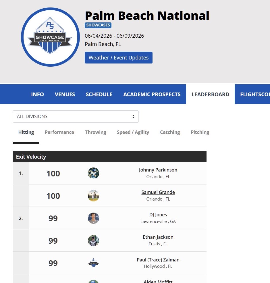 BallgameV's tweet photo. Thank you @PSBaseballScout for the clean videos from the National Showcase https://t.co/ecr92NhB3e