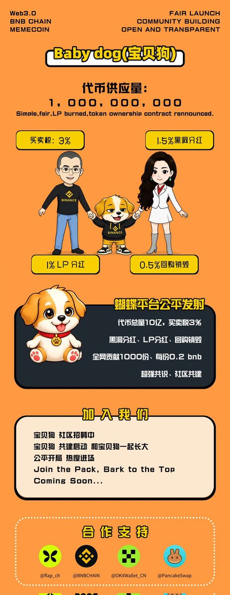 Spacex1314's tweet photo. @aa_AFeng 阿峰（哥割）……互关下，机制牛逼公平公正！！
宝贝狗CTO社区即将来袭！！
@Babydog_onbsc 官推【宝贝狗】 https://t.co/VFEXo06bGM