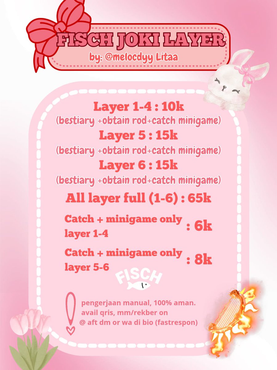 melocdyy's tweet photo. Rod, Place lain yang gaada di list bisa pm aja https://t.co/OwKG5e8oDj