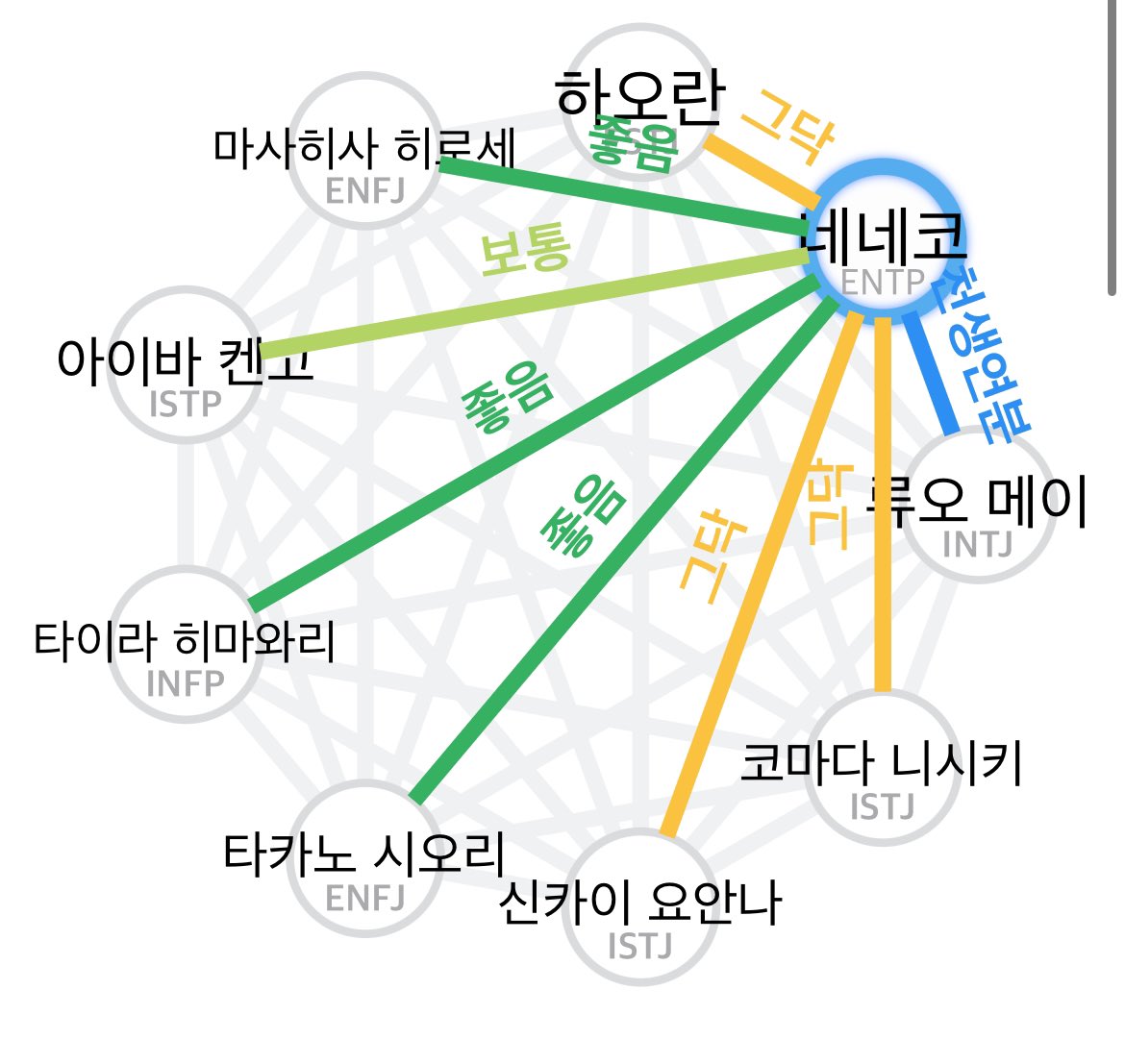 ppttpptt774's tweet photo. 엄마아아아아아 ////// https://t.co/uEEpMCaYUu