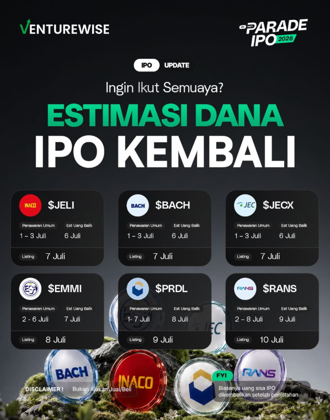 DVTRADE tweet media