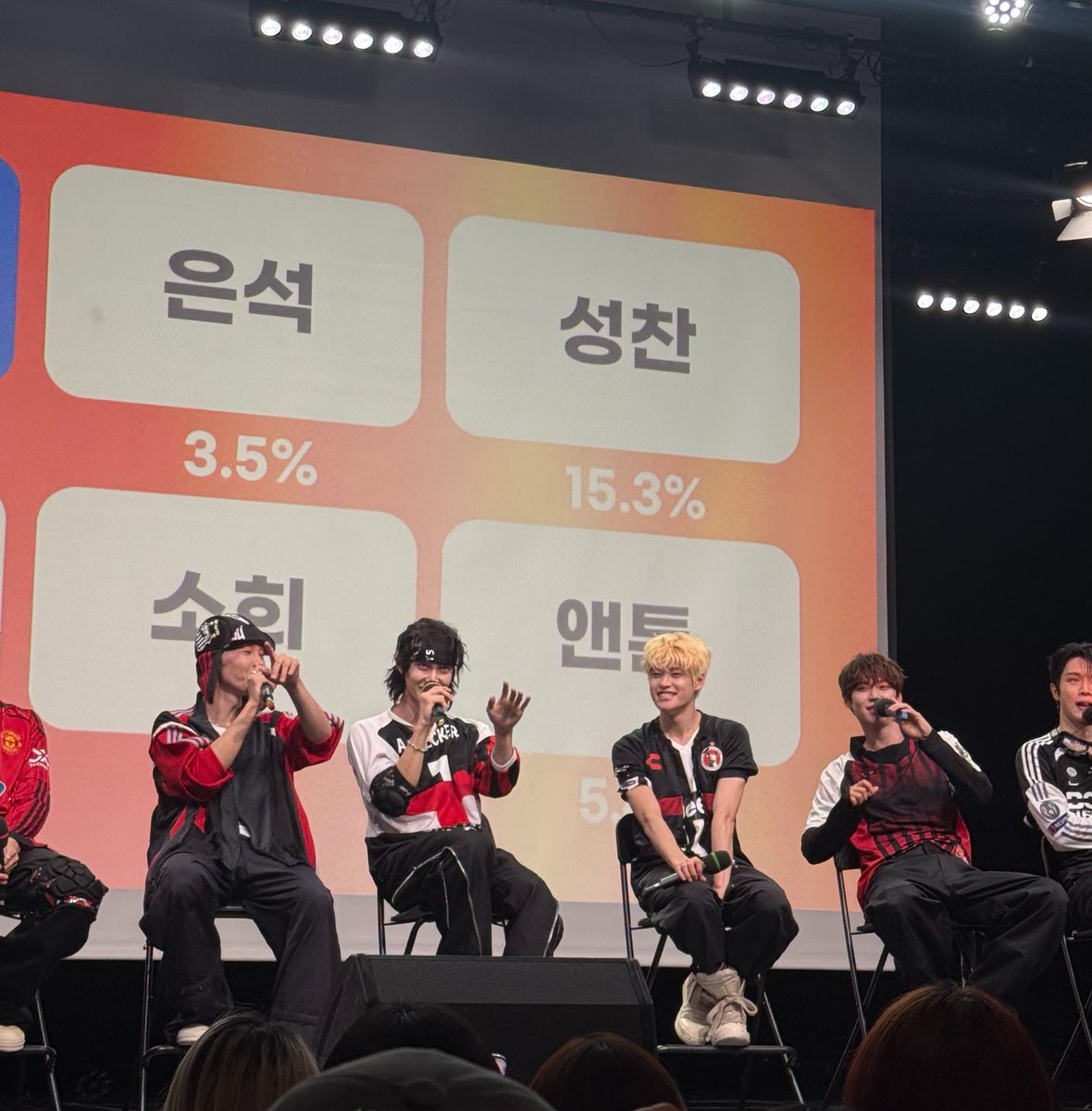 hamxndu's tweet photo. 연습실 분위기 밝게 유지해줄 것 같은 멤버로 원빈이가 은석 뽑앗는데 은석이 3.5프로 나옴 ㅠㅜㅠㅠㅠㅜㅠㅠㅠㅜㅜㅠㅠㅠ

은석: 와.. 나 3.5프로 나왓엏ㅎ;; https://t.co/e4YCjtKkQR