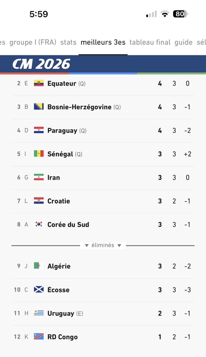 VAMOS 🇪🇸🇦🇷 tweet media