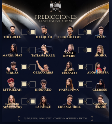 grettavivanco's tweet photo. Estas son mis predicciones para #LaVeladaDelAñoVI 🥊 https://t.co/QFS4JJKzo9