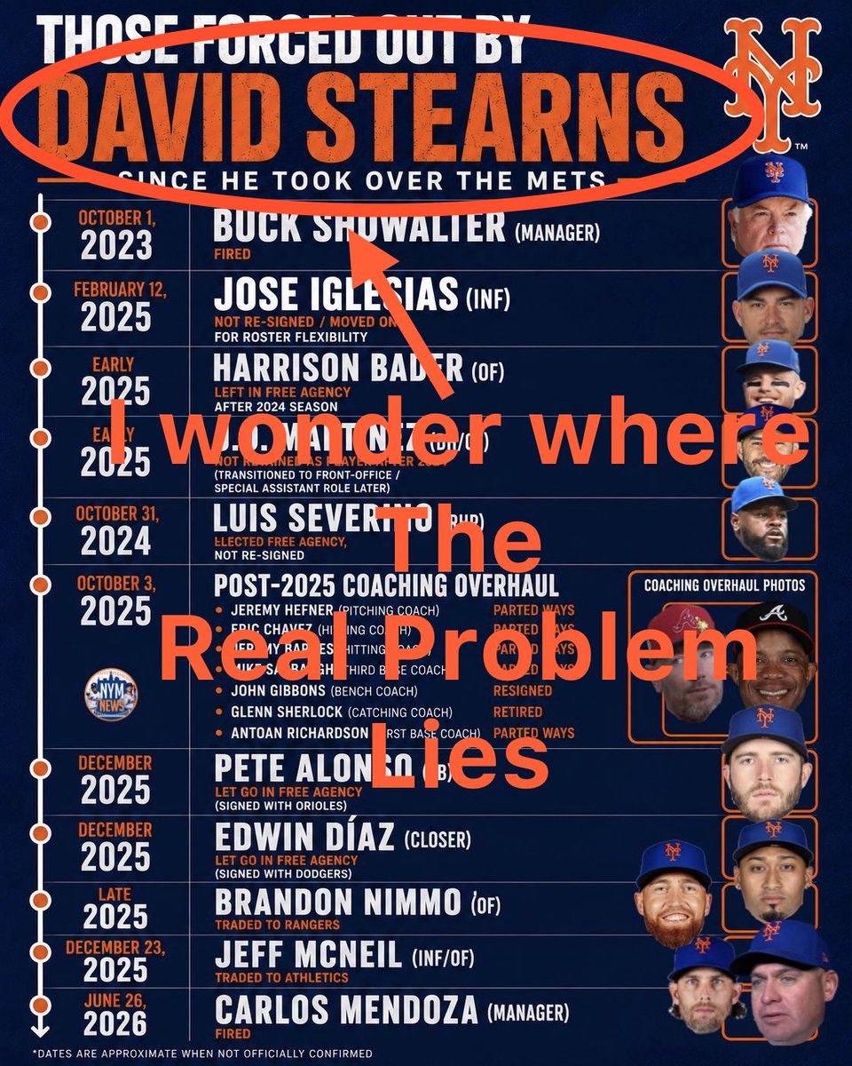 CuseBaldMan's tweet photo. @SleeperMets https://t.co/zV3CP3lSJH