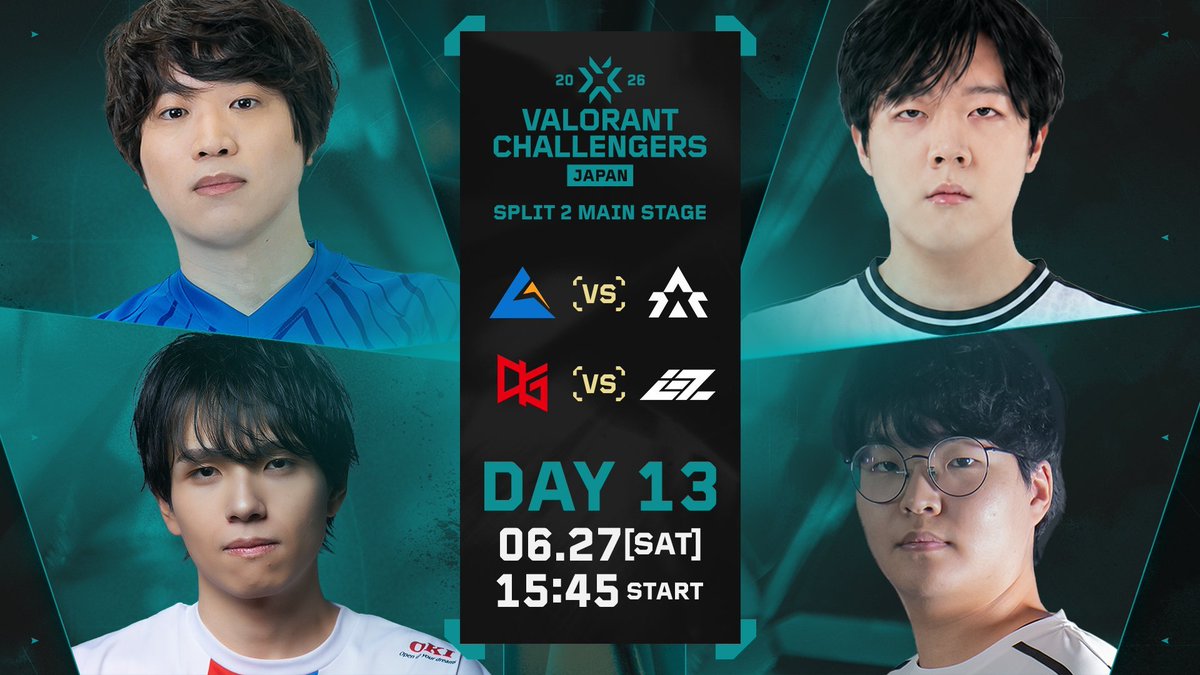 valesportscl_jp's tweet photo. #VCJ #ChallengersJP 
#VALORANT Challengers Japan 2026 Split 2
Main Stage Day 13
6/27(土) 15:45- 配信START📢

⚔️Match 1
@crest_gaming vs @AGELITEgg 
 
⚔️Match 2
@QT_DIG vs @IGZIST_GG 
 
🎙️キャスター
TORANECO / @toraneco617 
Retloff / @Flarejpn 

🍱コーナーゲスト
SurugaMonkey / @s_monkey0113