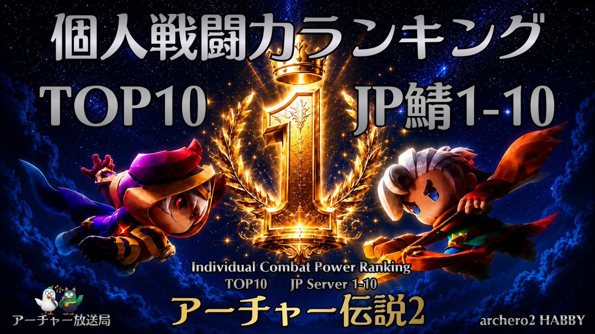 archer_housou's tweet photo. YouTubeに動画UPしました！

本日の動画は、新企画❣️
個人戦闘力ランキングTOP10 JP鯖1-10です✨

先日の集計にご協力いただいた皆様！ありがとうございました！

土曜のお供に是非ご覧ください(っ ॑꒳ ॑c)✨

 #アーチャー伝説2  #アーチャー放送局 

YouTubeはコチラ👇

https://t.co/ZQDJVObMsG https://t.co/lWxlqWtJ7c