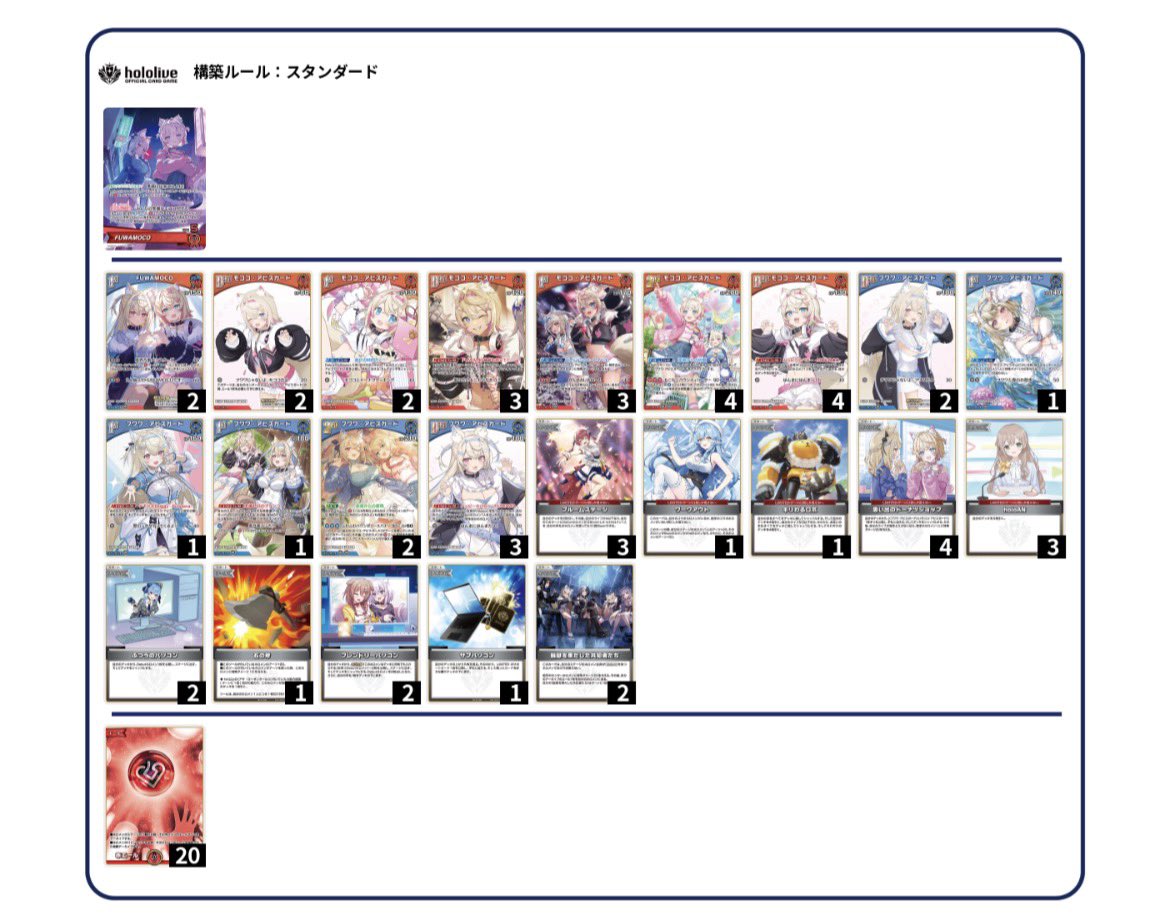 onsaidozoo0's tweet photo. 赤フワモコ勝率は良かったこのデッキ練度が足りてないだけでもっと使えば強くなれる https://t.co/w37xWW4Shb