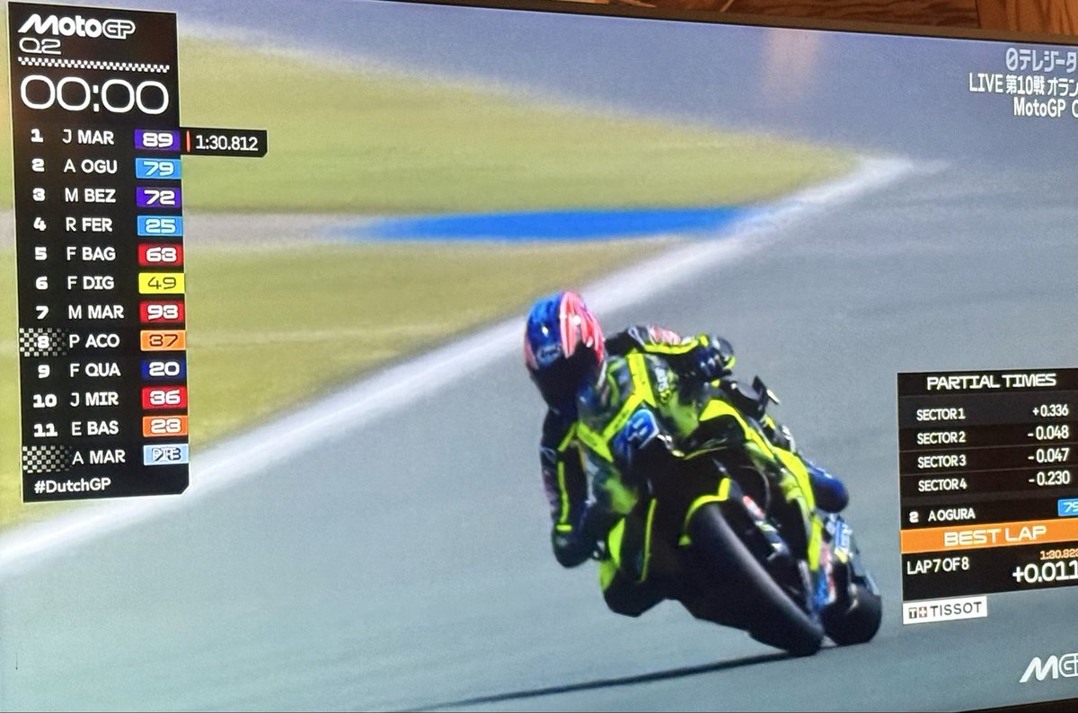 S660RB15's tweet photo. 小椋選手予選P2 良い感じ〜

#MotoGP https://t.co/DNNKUKL55b