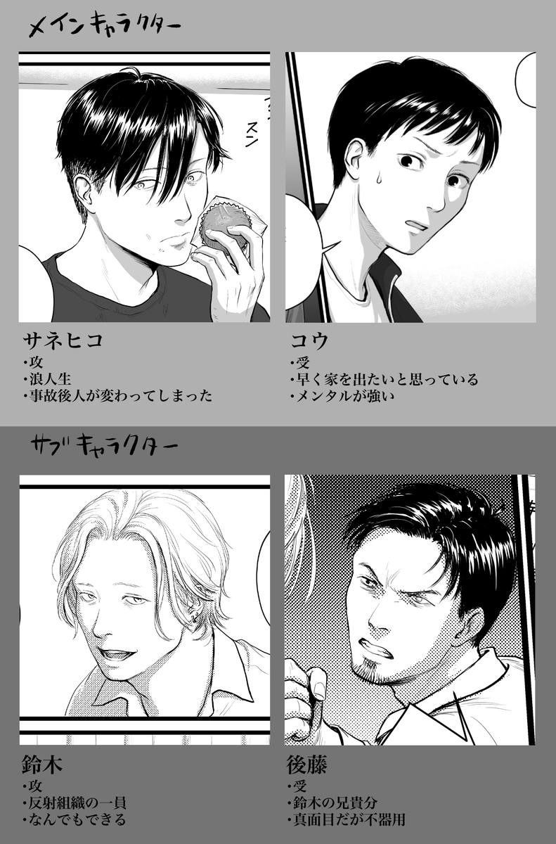 主要な登場人物です