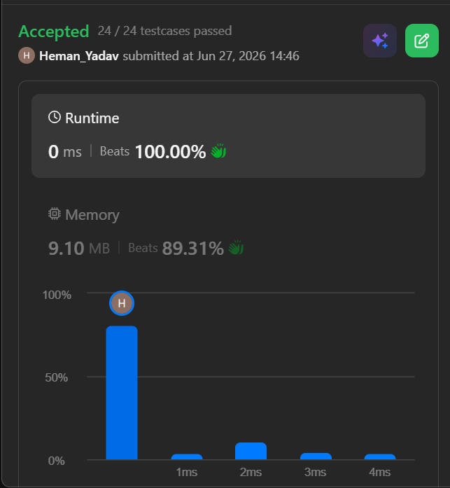 hemanyadav2005's tweet photo. Day 33/100 of #100DaysOfCode

- Problem Solved: 17. Letter Combinations of a Phone Number
- Topic Covered &amp; Approach: Recursion/Backtracking

#Leetcode #DSA #Cpp #CodingJourney #ProblemSolving https://t.co/TvoVtJkOaD