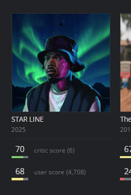 chancethefunny's tweet photo. Chance is so good he would never have an album below a 60! https://t.co/HAQQE9Zkta