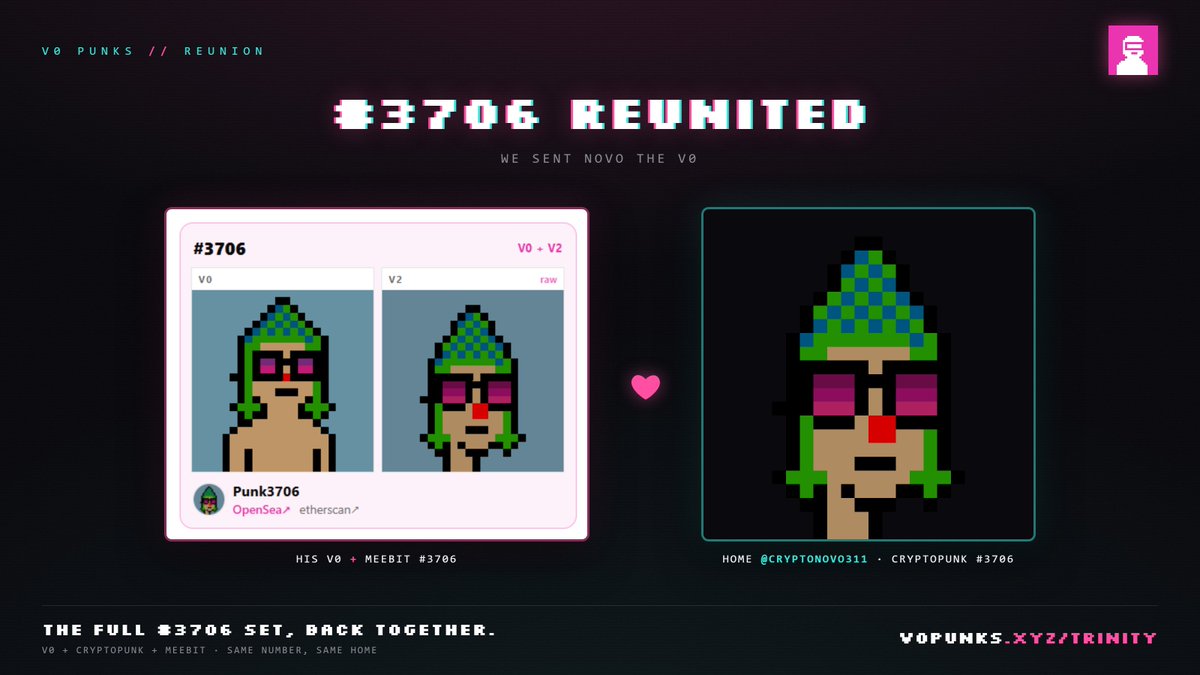 Hey @CryptoNovo311 we sent you V0 #3706 🫡 your iconic cryptopunk
