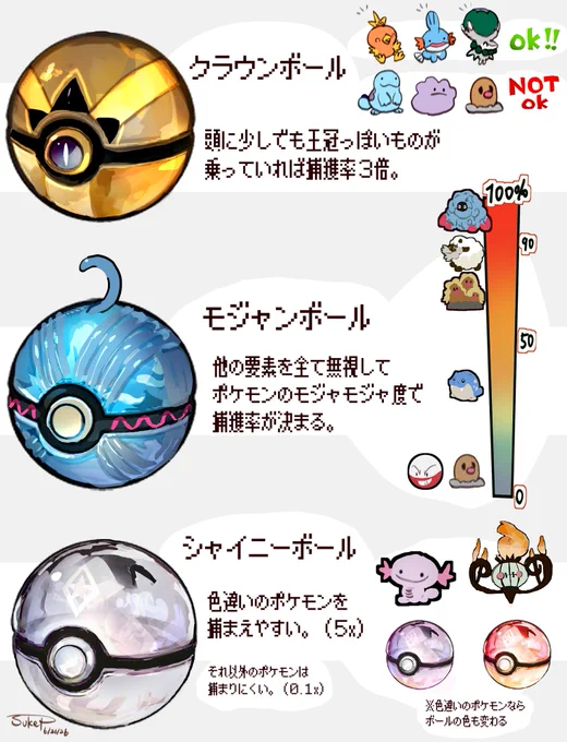 見た目依存なボール 