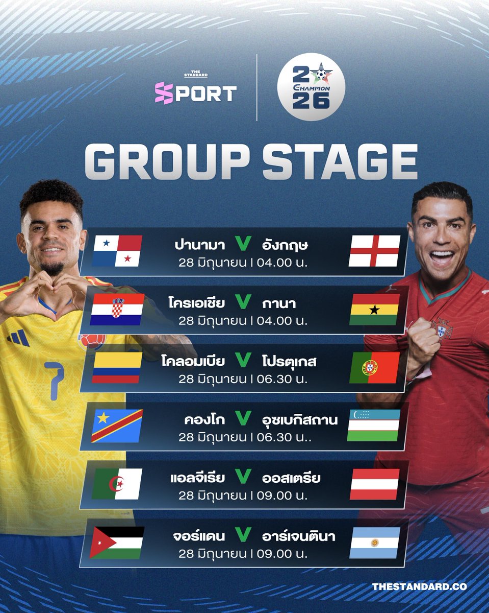 STANDARDsportth's tweet photo. โปรแกรมฟุตบอลโลก 2026 (27 มิถุนายน)
ฟุตบอลโลก 2026 เดินทางมาถึงวันสุดท้ายของรอบแบ่งกลุ่มแล้ว โดยคืนนี้จะได้ครบทั้ง 32 ทีมที่ผ่านเข้าสู่รอบน็อกเอาต์
📺 ติดตามการถ่ายทอดสดได้ทาง MonoMax
#THESTANDARDSport #TheChampion #Football #WorldCup2026 #ฟุตบอลโลก https://t.co/3Q67Wv9A11
