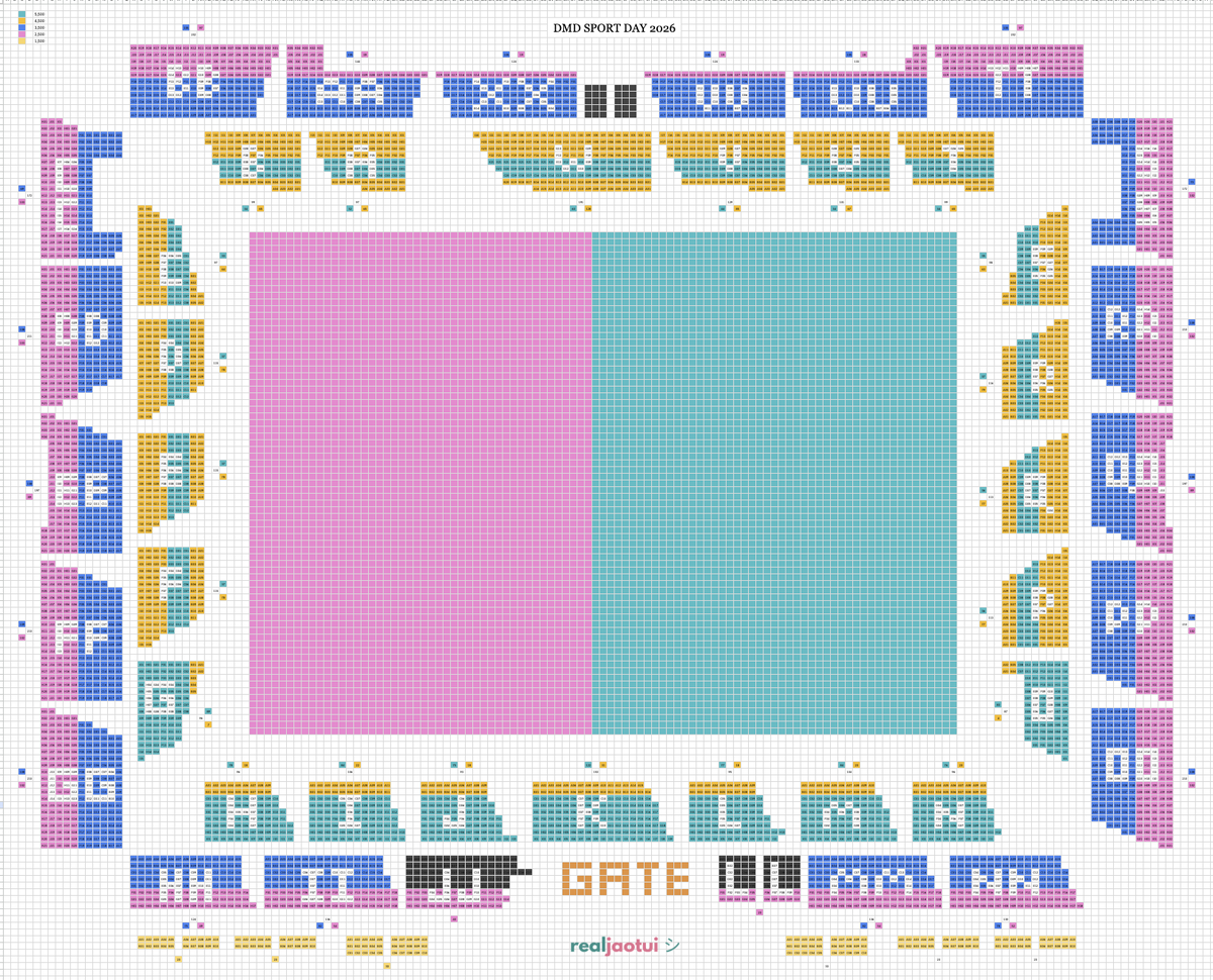 realjaotui's tweet photo. เรามีทำผังเอาไว้คับ อันนี้เราอิงมาจากที่นั่งที่เปิดขายของวอลเลย์บอลเนชั่นส์ลีกนะคะ คิดว่าน่าจะคล้ายกับผังของ DMD SPORTDAY ค่ะ 🐶🐻‍❄️

https://t.co/KiUaC04k0t

#กีฬาสีดูมันดิ2026 #DMDSPORTDAY https://t.co/FfjsqzfKF4