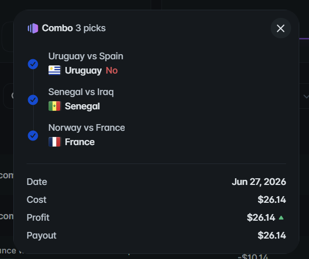Krish_naydv's tweet photo. gm day 11 of $300 → $1k good day won both my combo

finally some win after rough few days

balance: $288 ($168 poly / $120 amplifi),  day pnl +$24 and total pnl -$12

will try to find some good bet's and slowly scale the account up https://t.co/woXDDyJndI