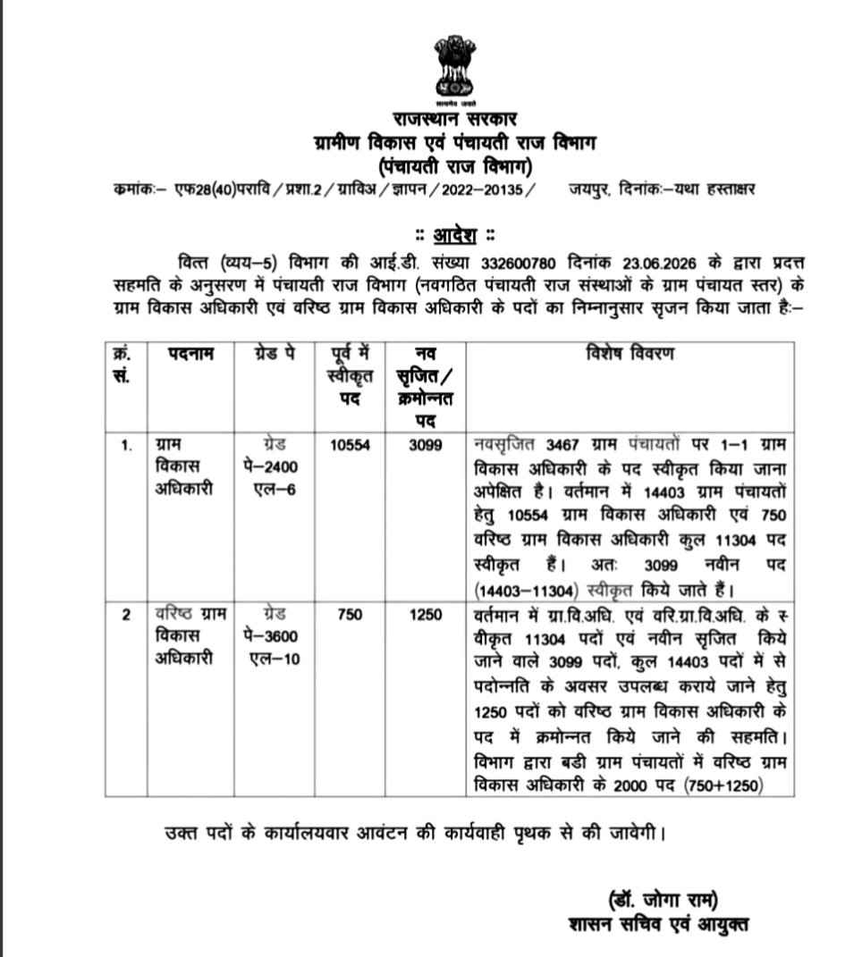 UdtaPanchi__'s tweet photo. VDO और वरिष्ठ VDO पद सृजन https://t.co/S8EmTq6c22