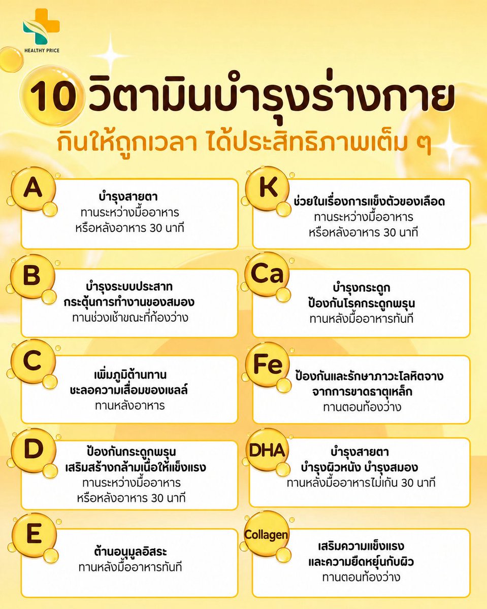 Bossanova2545's tweet photo. อย่าลืมขอบคุณร่างกายกับลมหายใจที่ให้เรามีชีวิตมาจนถึงทุกวันนี้..รักษาเค้าไว้ให้อยู่ด้วยกันนานๆ ครับ🙏🏻🙏🏻🙏🏻 https://t.co/Y29YvP6X6u