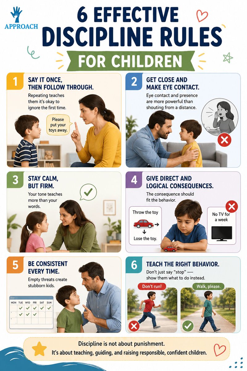AutismApproach's tweet photo. Discipline isn't about punishment.
It's about teaching the right behavior with patience, consistency, and respect. ๐#PositiveParenting #Autism #ApproachAutism #ChildDevelopment https://t.co/zKc6fcffVg