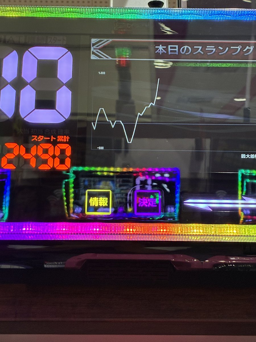 mukoubuchi7's tweet photo. クソ番でもこうゆうのに座れるチャンスありますから！ https://t.co/sENGxcFndU
