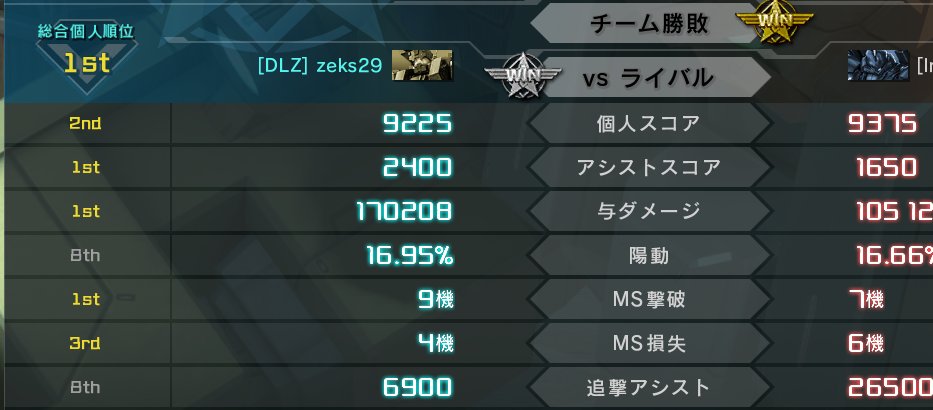 zeksmark's tweet photo. これで負ける神ゲー https://t.co/wHlOKFiMHF