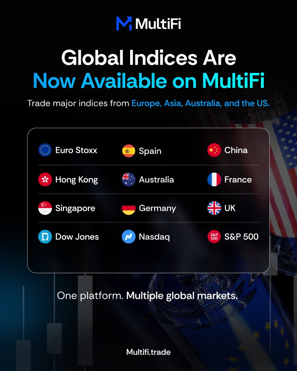 MultiFiGroup's tweet photo. Global Indices Now available on MultiFi:
→ EURO STOXX 50 | IBEX 35 | China Index | Hang Seng | ASX 200 | CAC 40 | STI

Multiple markets.
One trading account.
More ways to trade. 📊⚡

📲 Open your account today: https://t.co/9CzuCva1qM

#MultiFi #GlobalIndices #IndexTrading https://t.co/xHiKuIosRK
