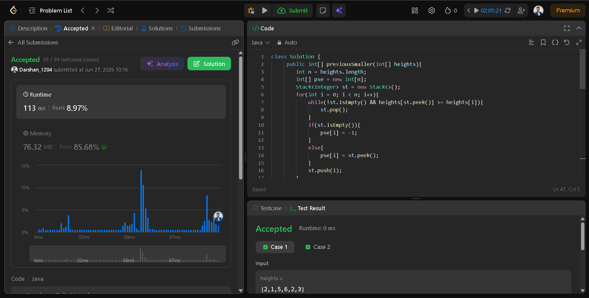 Darshan2042's tweet photo. 📅 Day 27/45 of #SDESheetChallenge
@takeUforward_ @striver_79
Stack &amp; Queue – II ✅
🔹 Largest Rectangle in Histogram
🔹 Sliding Window Maximum
🔹 Min Stack
🔹 Rotten Oranges

🎯Four problems. Countless lessons. Keep building.
#DataStructures #CodingJourney #CodeEveryday #Java https://t.co/gAInsclEbh