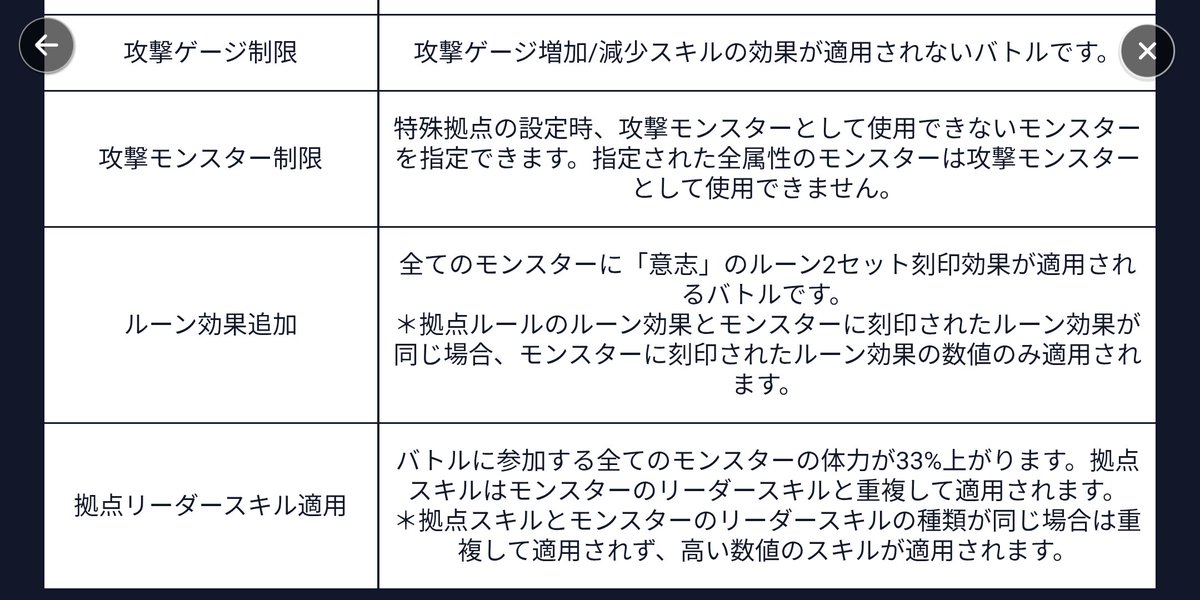 jato0516's tweet photo. トナメ初めてなんでわからないので知ってる方いれば教えてほしいです:( ;´꒳`;):

拠点リーダースキル適用ってこれも特殊効果の1つ？
それとも選んだ特殊拠点3つともに適用するって意味？

どっちなんですかね？:( ;´꒳`;): https://t.co/DAAi42IoTX