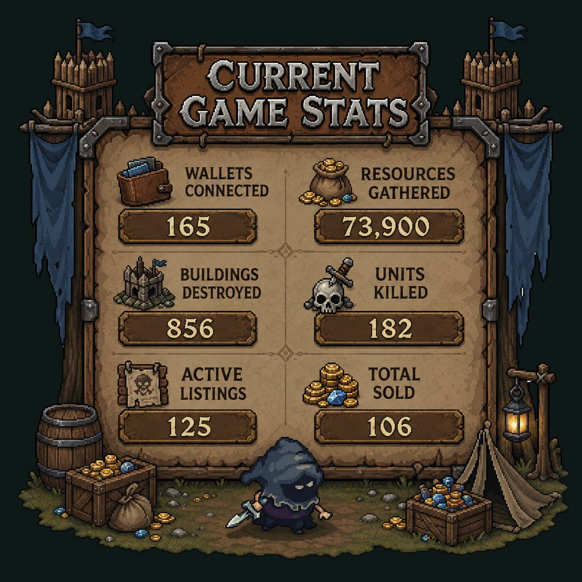 Clash of Kingdoms tweet media
