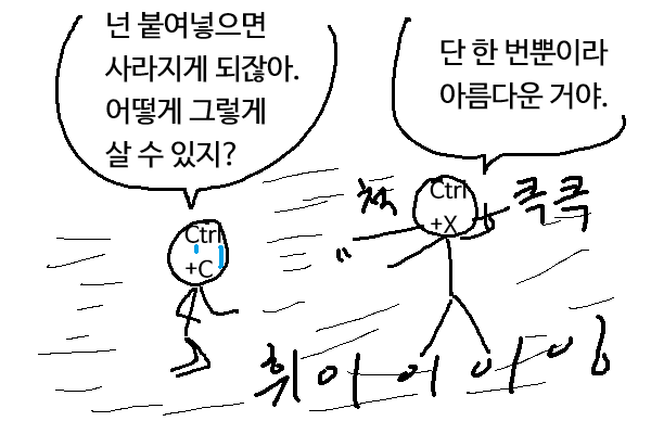 udocomic's tweet photo. 복사하기(Ctrl+C)와 잘라내기(Ctrl+X)의 대화 https://t.co/uSUJfcC6Q4