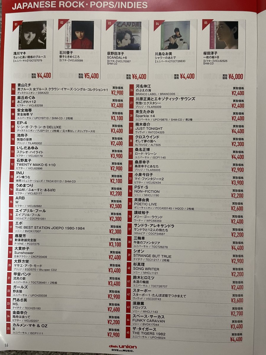 最新情報でーす😱 断捨離！気分で… 売りたい方は…どうぞ