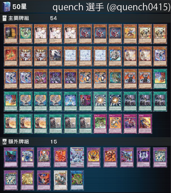shogunCS_MD's tweet photo. 第534回将軍CS

参加者15名
2026/6/27開催
大会結果:https://t.co/re1fSYJdHq
🥇優勝
いもチャ選手【ネメシス霊獣】
@2switch301

🥈準優勝
quench選手【烙印ドラゴンテイル】
@quench0415

🎗️TOP4
Liszt(リスト)選手【閃刀姫】
@Bm3uvAlFbT38350

ゆべし選手【烙印ドラゴンテイル】 https://t.co/3h0Z81xJJJ