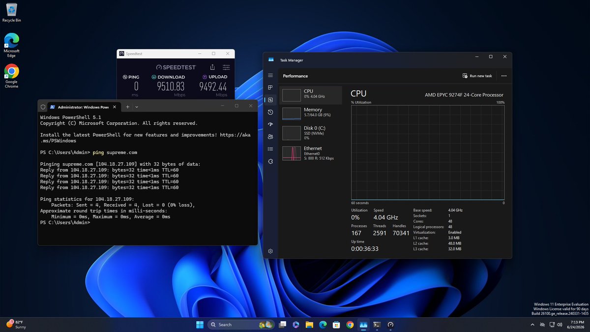 DropServersIO's tweet photo. Supreme Servers in Ashburn are restocked!

4Ghz CPU Cores and 0ms ping for the fastest speed anywhere. Join today.

Above and Beyond Servers
https://t.co/UMhai49SD1 https://t.co/lTjZwJFgGR